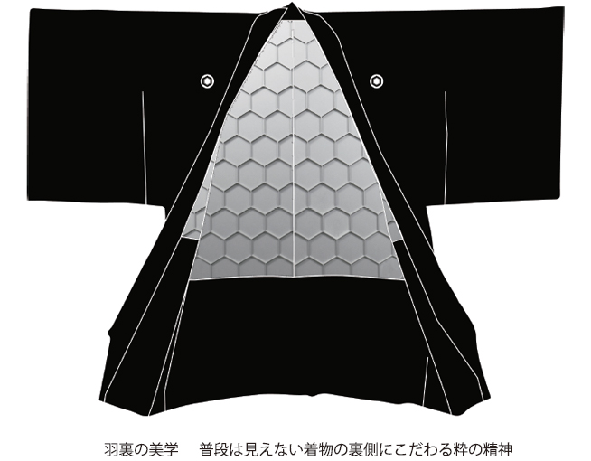 羽裏の美学 普段は見えない着物の裏側にこだわる粋の精神