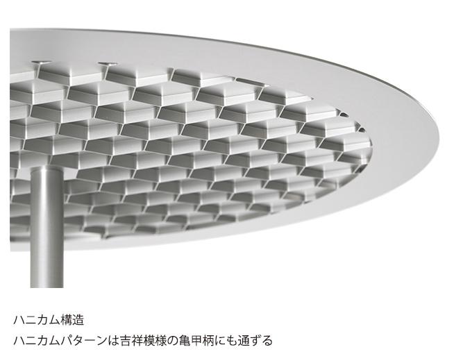 ハニカム構造 ハニカムパターンは吉祥模様の亀甲柄にも通ずる
